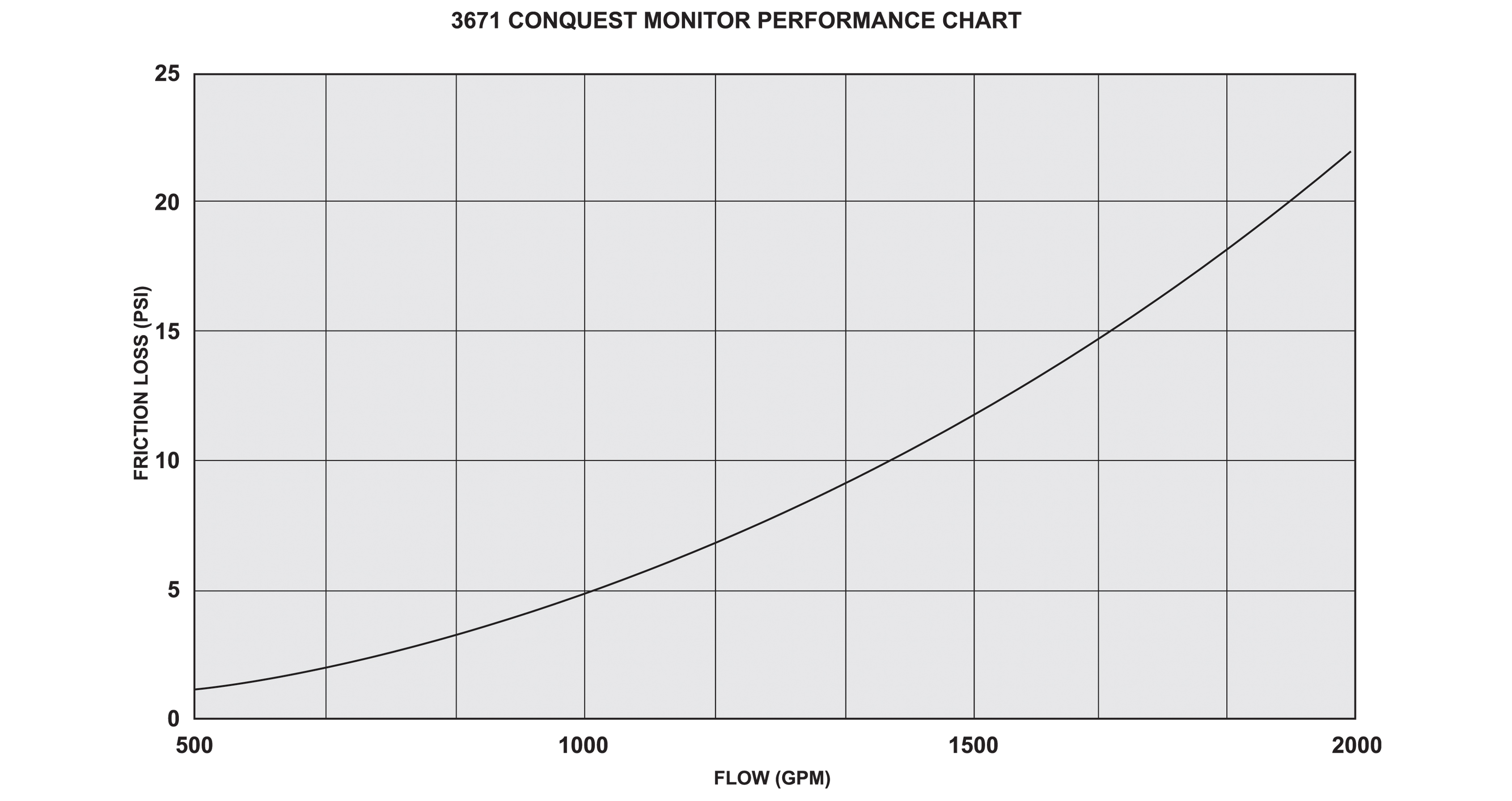 3671_curve.jpg