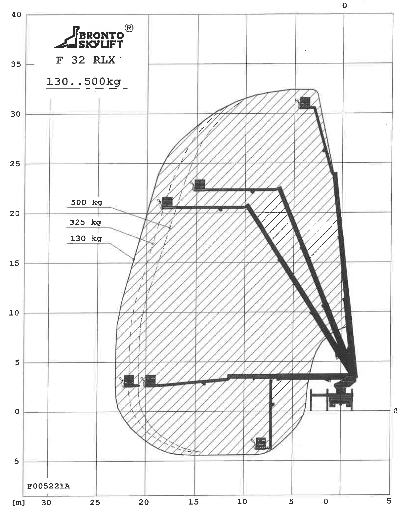 Vluchtdiagram_592.jpg