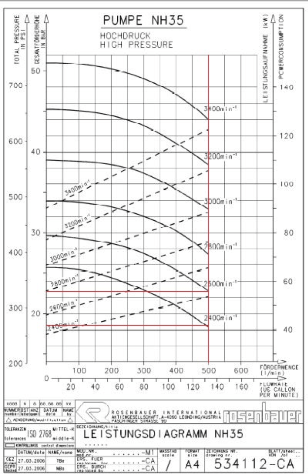 pompcurve.png