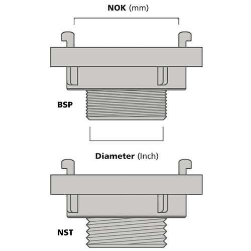 adapter_nokafstand.jpg